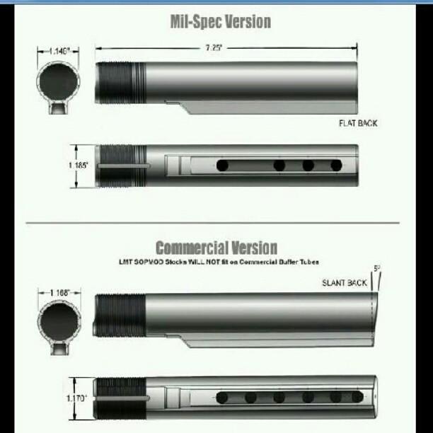 buffer tubes - mil-spec vs commercial