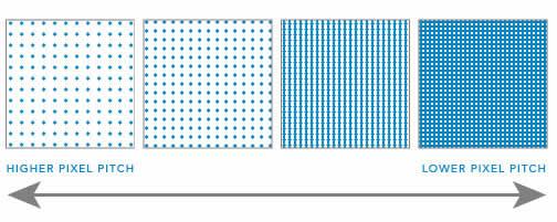 Thermal scope pixel pitch.